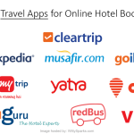 Online hotel booking platforms with best deals on dining