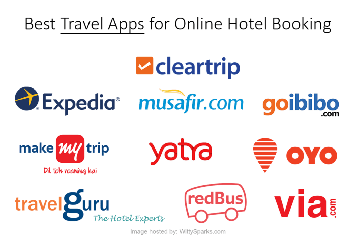 Online hotel booking platforms with best deals on dining